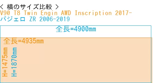 #V90 T8 Twin Engin AWD Inscription 2017- + パジェロ ZR 2006-2019